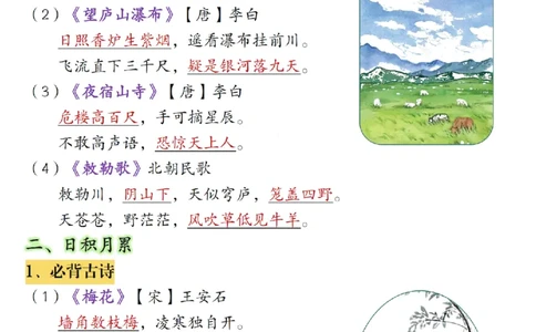 期末复习必考知识点汇总17页二上语文_2年级小红书最新热门资料