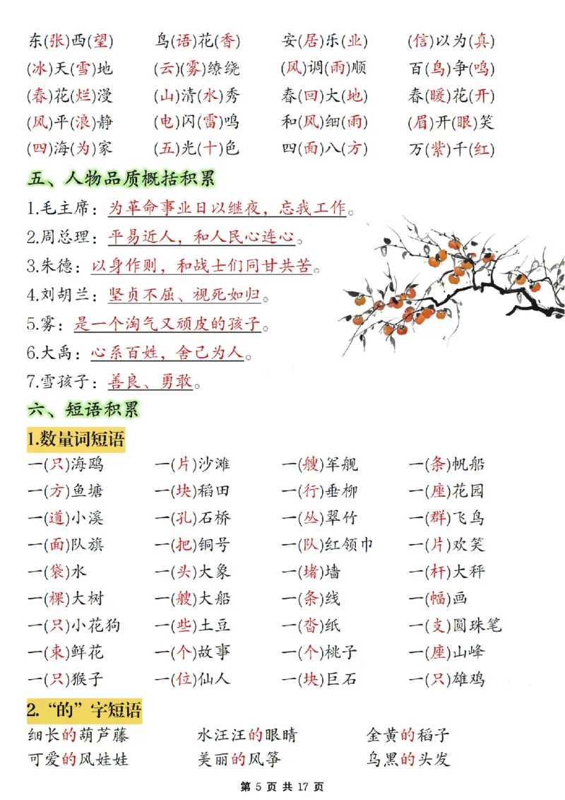 期末复习必考知识点汇总17页二上语文_2年级小红书最新热门资料