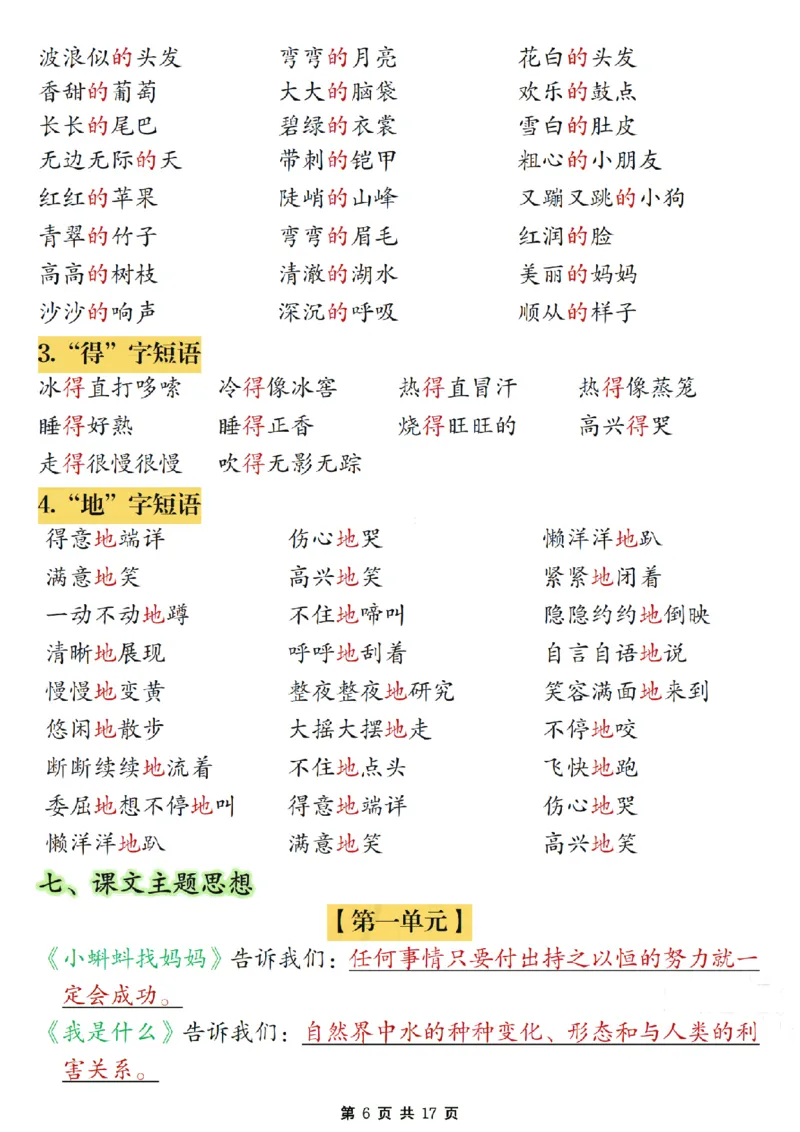 期末复习必考知识点汇总17页二上语文_2年级小红书最新热门资料