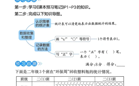 25春一本预习笔记2下数学-三步预习单_二年级上下册资料_53黄冈多个品牌系列资料_数学