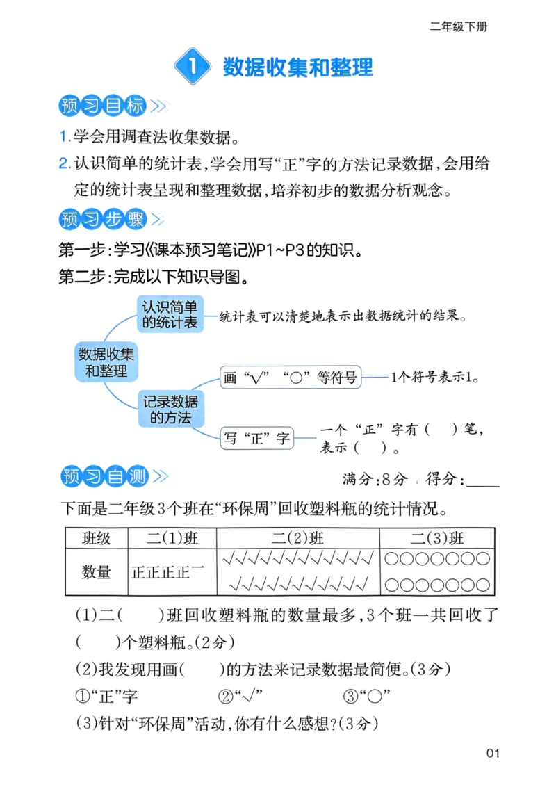 25春一本预习笔记2下数学-三步预习单_二年级上下册资料_53黄冈多个品牌系列资料_数学