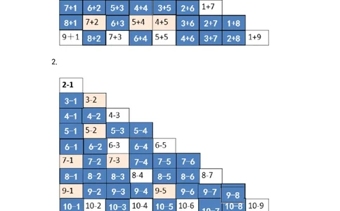 3.12回顾整理_一年级上下册资料_一年级上语数英上下册学习资料_3-6-3、小学一年级数学上册_青岛版_2、同步练习_第三单元10以内的加减法