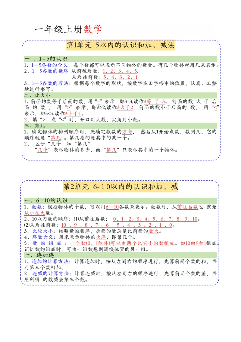 新一上数学期中知识归类人教版_🍎⭐️期中知识汇总人教25年上册