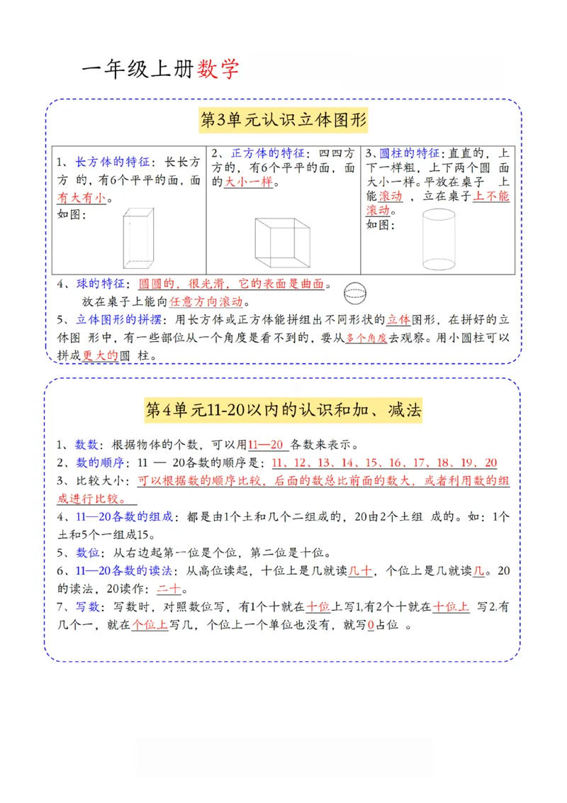 新一上数学期中知识归类人教版_🍎⭐️期中知识汇总人教25年上册