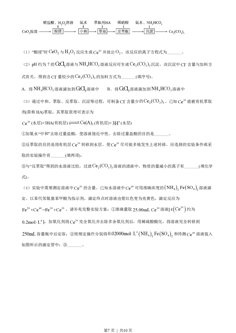 2022年高考化学试卷（江苏）（空白卷）_历年高考真题合集_化学历年高考真题_新&middot;PDF版2008-2025&middot;高考化学真题_化学（按试卷类型分类）2008-2025_自主命题卷&middot;化学（2008-2025）(1)