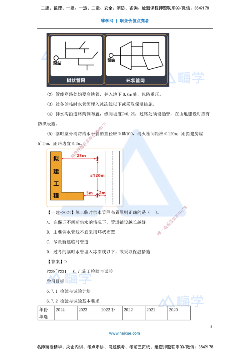 16.2025臧雪志-考前拔分速成-第6章-2_2026年一级建造师_2026年一建建筑_2025年一建建筑SVIP_04-冲刺串讲✿考点强化✿小灶集训_33-建筑《考前拔分速成》臧雪志HX_讲义