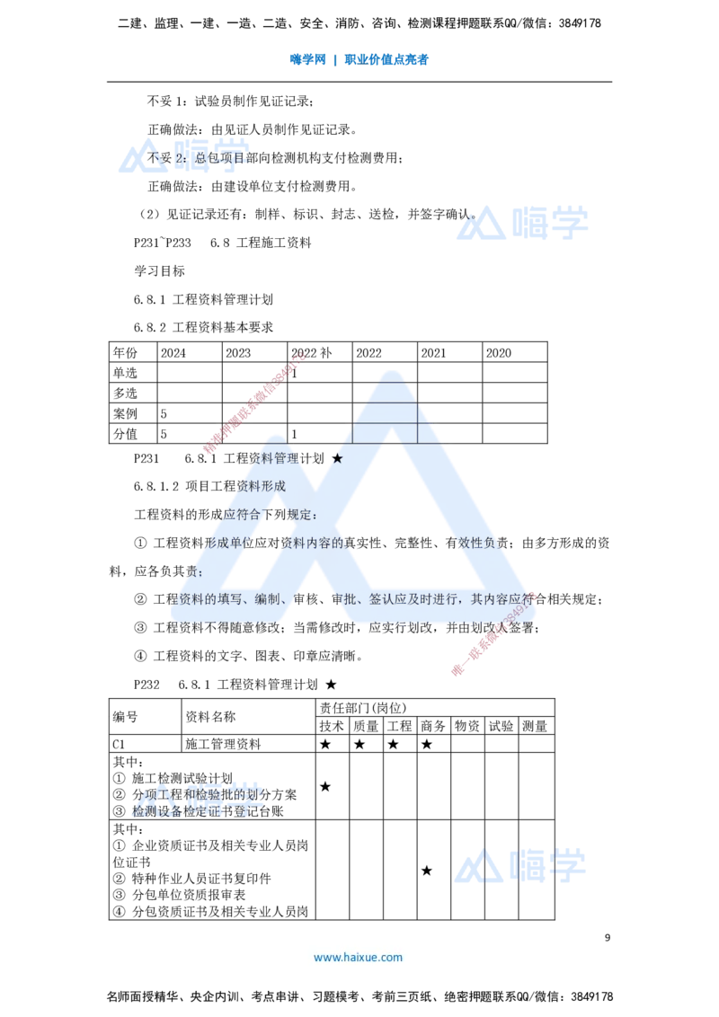 16.2025臧雪志-考前拔分速成-第6章-2_2026年一级建造师_2026年一建建筑_2025年一建建筑SVIP_04-冲刺串讲✿考点强化✿小灶集训_33-建筑《考前拔分速成》臧雪志HX_讲义