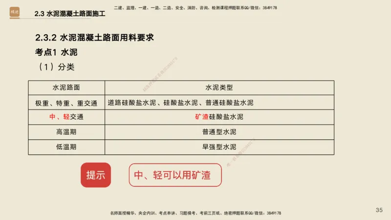 02.2026黄铃-选择速成-公路实务2_2026年一级建造师_2026年一建公路_2026年一建公路SVIP_2026一建公路SVIP_02-基础精讲✿高端面授✿深度强化_讲义