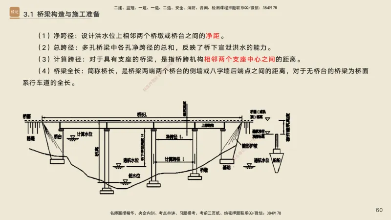 02.2026黄铃-选择速成-公路实务2_2026年一级建造师_2026年一建公路_2026年一建公路SVIP_2026一建公路SVIP_02-基础精讲✿高端面授✿深度强化_讲义