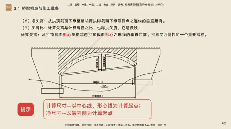 02.2026黄铃-选择速成-公路实务2_2026年一级建造师_2026年一建公路_2026年一建公路SVIP_2026一建公路SVIP_02-基础精讲✿高端面授✿深度强化_讲义