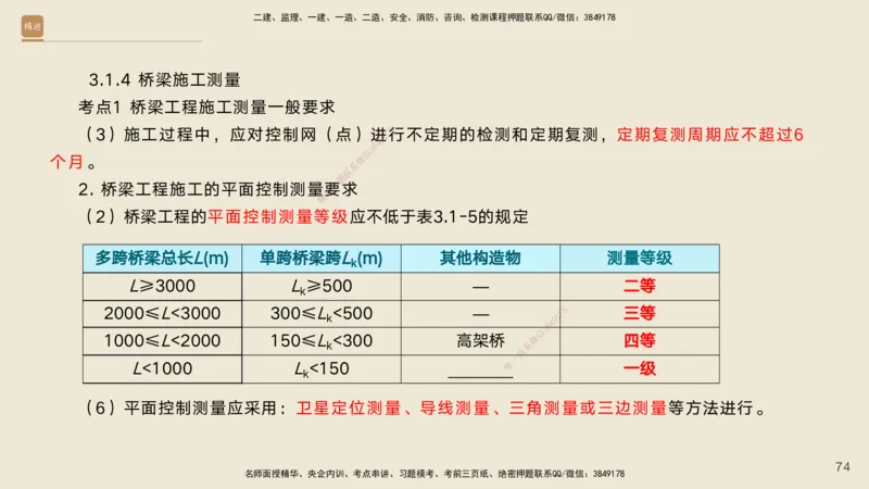 02.2026黄铃-选择速成-公路实务2_2026年一级建造师_2026年一建公路_2026年一建公路SVIP_2026一建公路SVIP_02-基础精讲✿高端面授✿深度强化_讲义