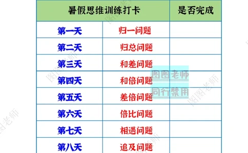 二升三暑假数学思维拔高训练打卡（彩印）._小学全网线上同款资料