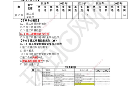 72.第72讲-第10章施工质量管理_2026年一级建造师_2026年一建机电_2025年一建机电SVIP_02-基础精讲✿高端面授✿深度强化_26-机电《考点精讲班》苏婷、赵金凤HQ_苏婷