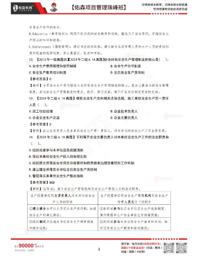 7月15日佑森项目管理珠峰班VIP作业答案_2026年一级建造师_2026年一建管理_2025年一建管理SVIP_02-基础精讲✿高端面授✿深度强化_36-管理《珠峰直播班》林子婷YS