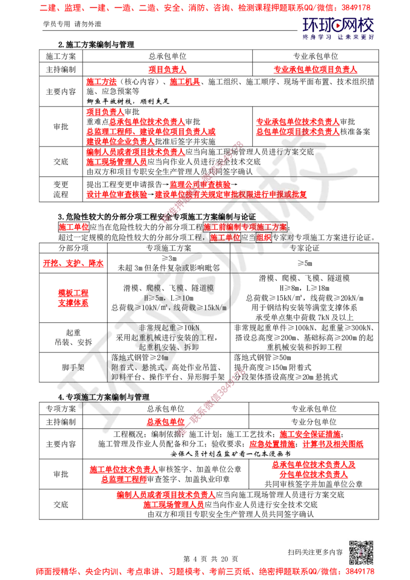 15.2025一建市政案例特训-第15讲-法规管理及答题技巧（1）_2026年一级建造师_2026年一建市政_2025年一建市政SVIP_04-冲刺串讲✿考点强化✿小灶集训_21-市政《案例特训班》李莹HQ