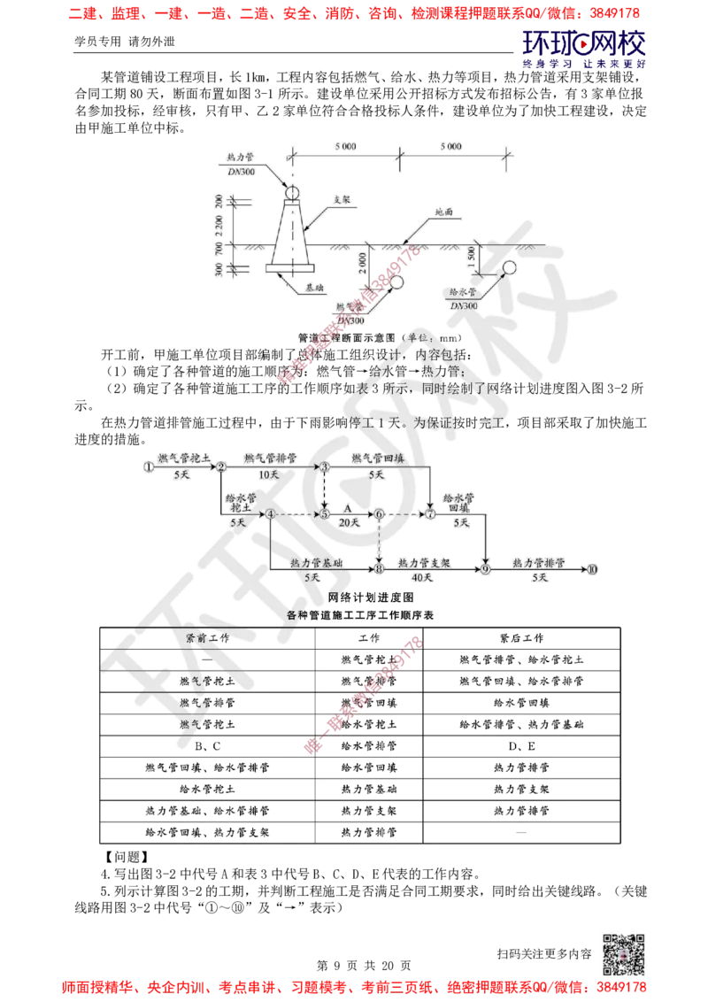 15.2025一建市政案例特训-第15讲-法规管理及答题技巧（1）_2026年一级建造师_2026年一建市政_2025年一建市政SVIP_04-冲刺串讲✿考点强化✿小灶集训_21-市政《案例特训班》李莹HQ