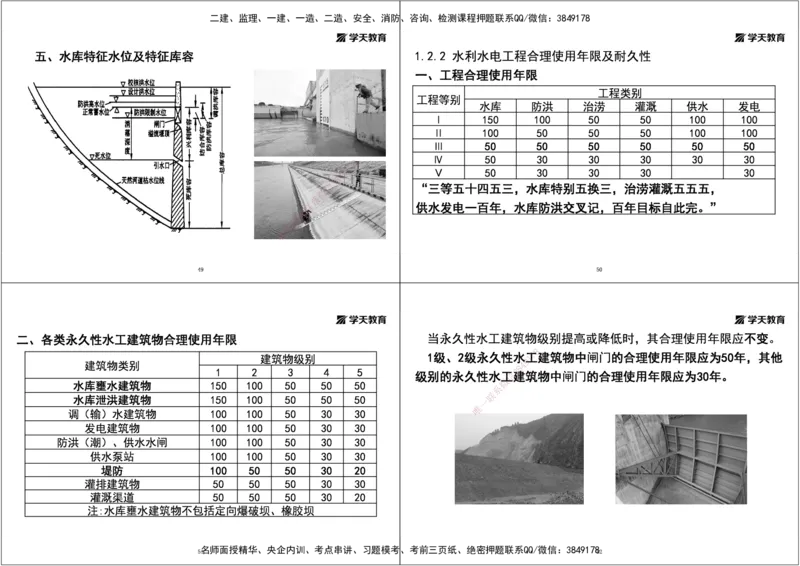 02.25年一建《水利》直播带学讲义（技术）-打印版_2026年一级建造师_2026年一建水利_2025年一建水利SVIP_02-基础精讲✿高端面授✿深度强化_30-水利《直播带学班》李顺顺XT