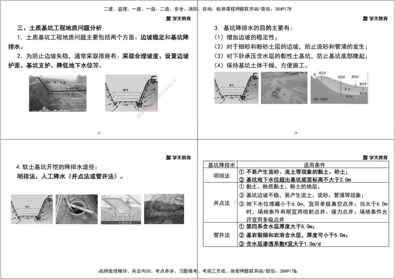 02.25年一建《水利》直播带学讲义（技术）-打印版_2026年一级建造师_2026年一建水利_2025年一建水利SVIP_02-基础精讲✿高端面授✿深度强化_30-水利《直播带学班》李顺顺XT