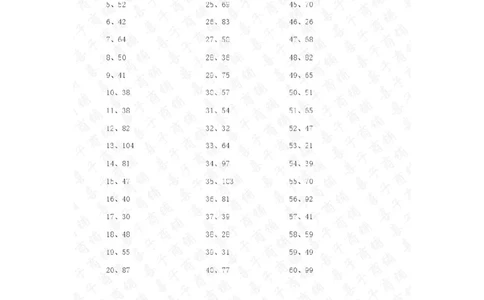 200以内减法第21-40篇答案_小学数学口算竖式脱式计算应用题一二三四五六年级上下册电_小学数学口算题库电子版（1-6）_小学数学口算二年级_口算题适合2年级