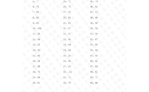 200以内减法第21-40篇答案_小学数学口算竖式脱式计算应用题一二三四五六年级上下册电_小学数学口算题库电子版（1-6）_小学数学口算二年级_口算题适合2年级