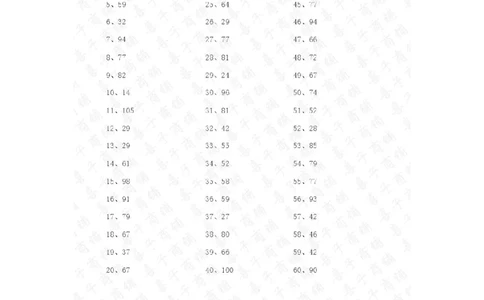 200以内减法第21-40篇答案_小学数学口算竖式脱式计算应用题一二三四五六年级上下册电_小学数学口算题库电子版（1-6）_小学数学口算二年级_口算题适合2年级