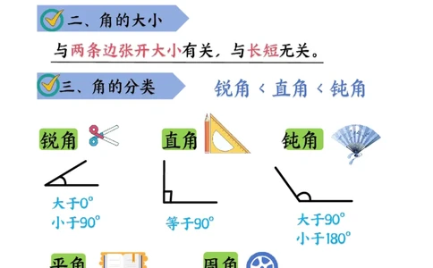 二上数学重点预习_二上数学25秋