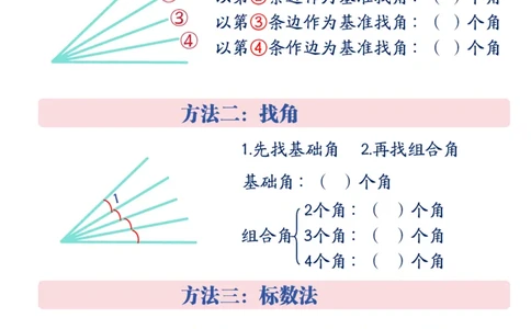 二上数学重点预习_二上数学25秋