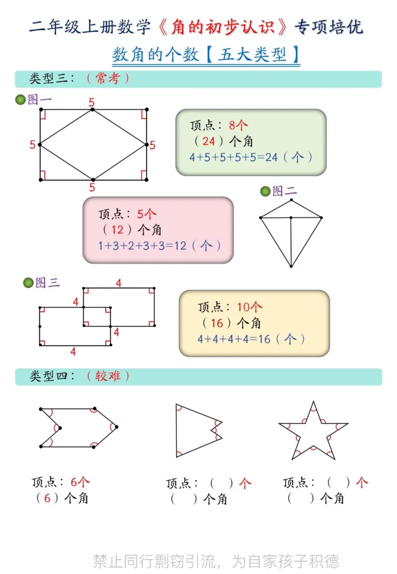 二上数学重点预习_二上数学25秋