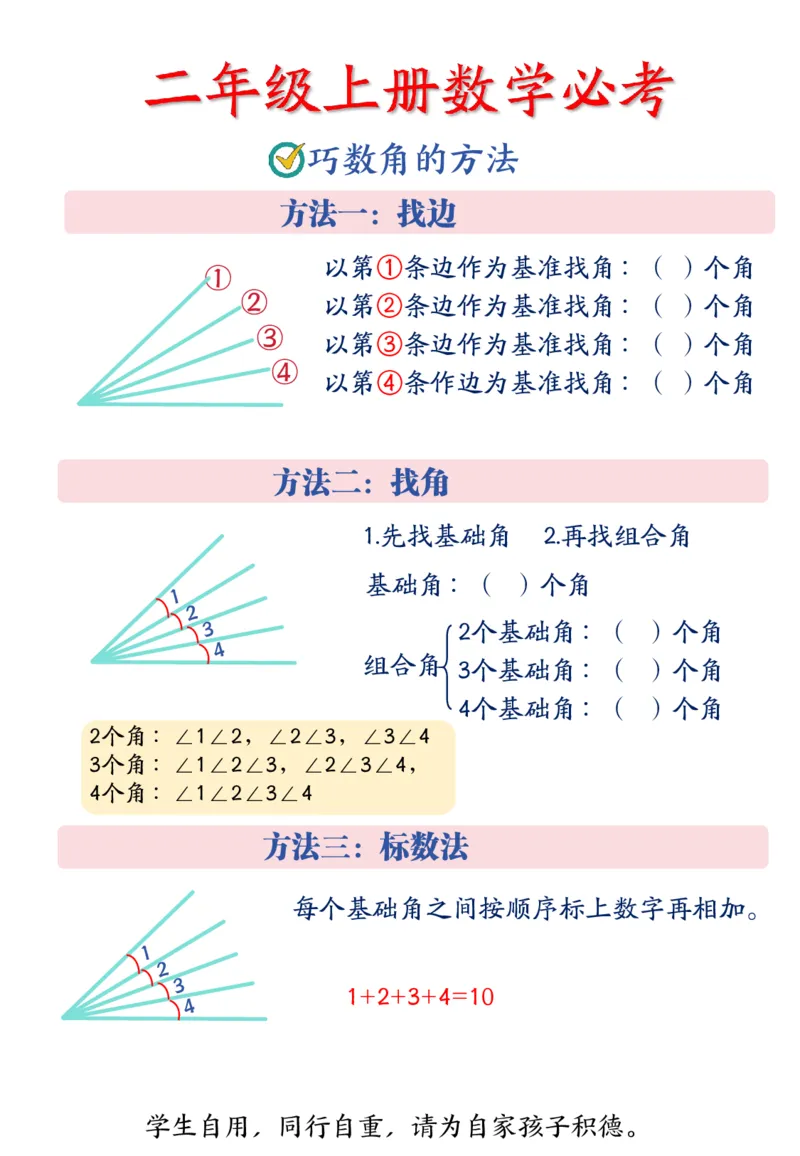 二上数学重点预习_二上数学25秋