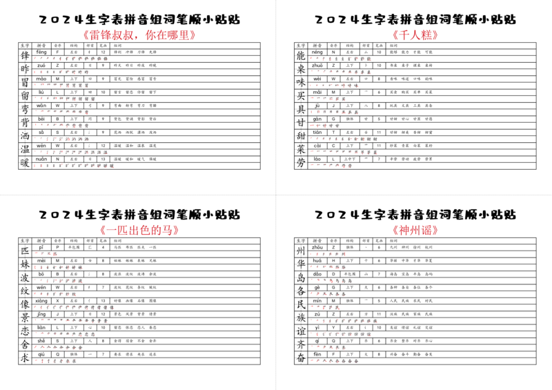 2024新版二年级下册生字表小贴贴_二年级上下册资料_小学二年级学习资料-25年更新版_2-02、小学二年级语文下册_2-2-2、练习题、作业、试题、试卷_专项练习