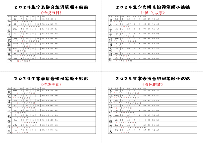 2024新版二年级下册生字表小贴贴_二年级上下册资料_小学二年级学习资料-25年更新版_2-02、小学二年级语文下册_2-2-2、练习题、作业、试题、试卷_专项练习