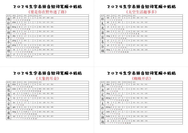 2024新版二年级下册生字表小贴贴_二年级上下册资料_小学二年级学习资料-25年更新版_2-02、小学二年级语文下册_2-2-2、练习题、作业、试题、试卷_专项练习