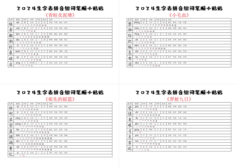 2024新版二年级下册生字表小贴贴_二年级上下册资料_小学二年级学习资料-25年更新版_2-02、小学二年级语文下册_2-2-2、练习题、作业、试题、试卷_专项练习