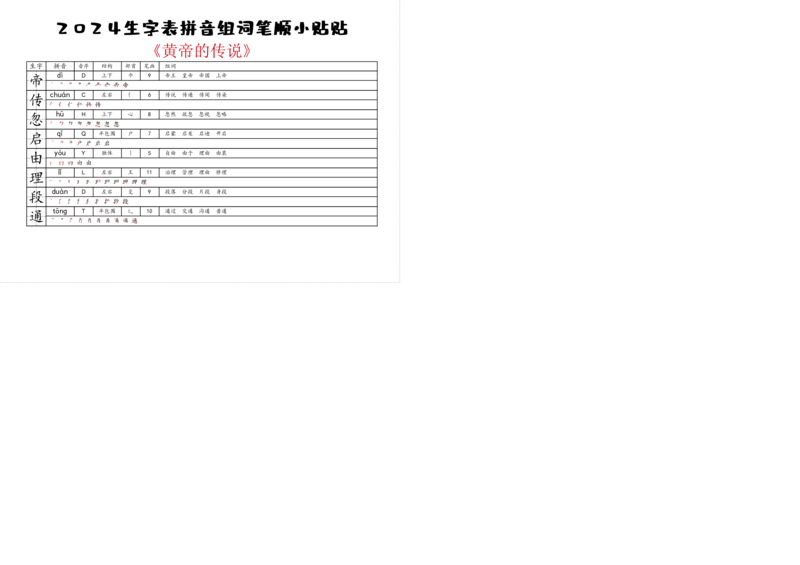 2024新版二年级下册生字表小贴贴_二年级上下册资料_小学二年级学习资料-25年更新版_2-02、小学二年级语文下册_2-2-2、练习题、作业、试题、试卷_专项练习
