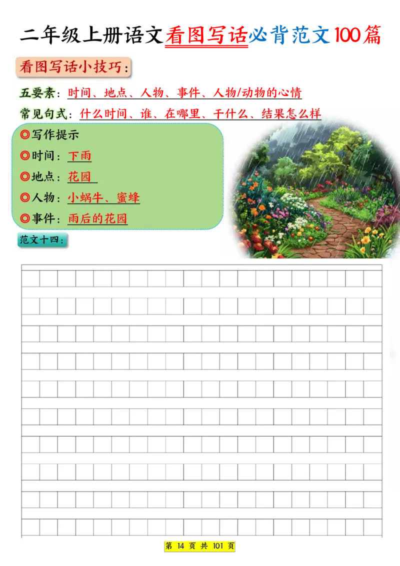 25秋二年级上册语文看图写话必背练习100篇（空白版）_25秋语文1-6年级上册热门资料