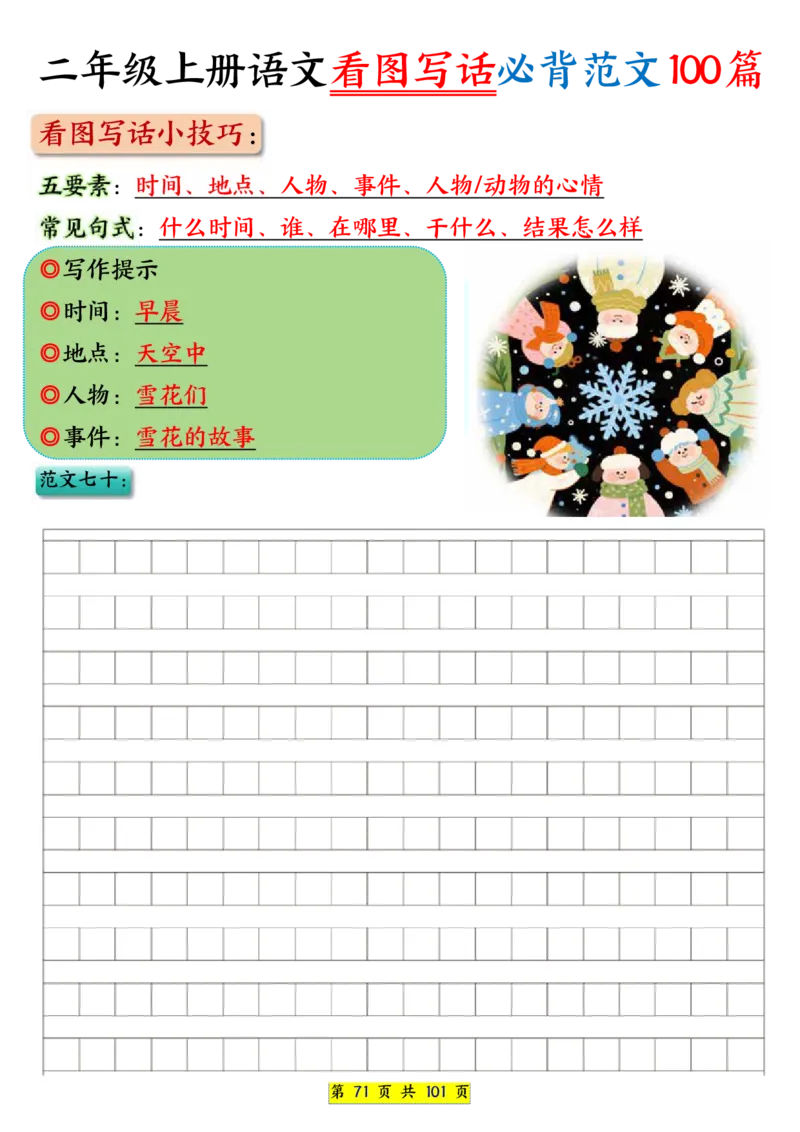 25秋二年级上册语文看图写话必背练习100篇（空白版）_25秋语文1-6年级上册热门资料
