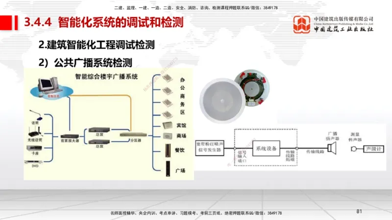 A10节：3.3通风与空调工程施工技术2、3.4智能化系统工程施工技术（12.12）_2026年一级建造师_2026年一建机电_2025年一建机电SVIP_02-基础精讲✿高端面授✿深度强化_讲义