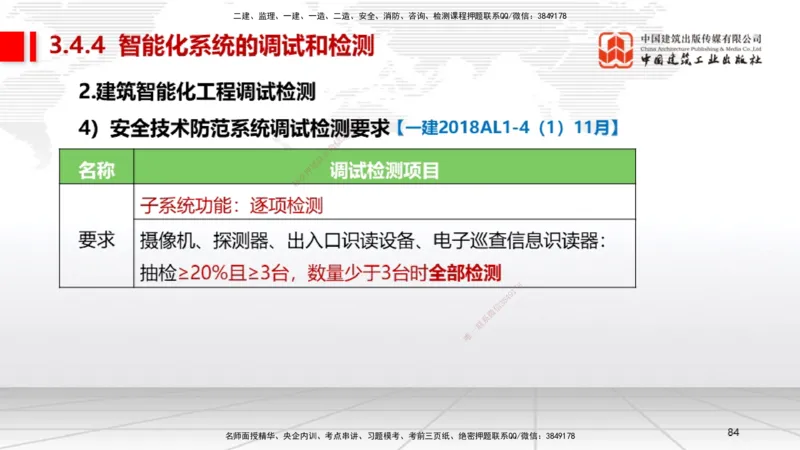 A10节：3.3通风与空调工程施工技术2、3.4智能化系统工程施工技术（12.12）_2026年一级建造师_2026年一建机电_2025年一建机电SVIP_02-基础精讲✿高端面授✿深度强化_讲义
