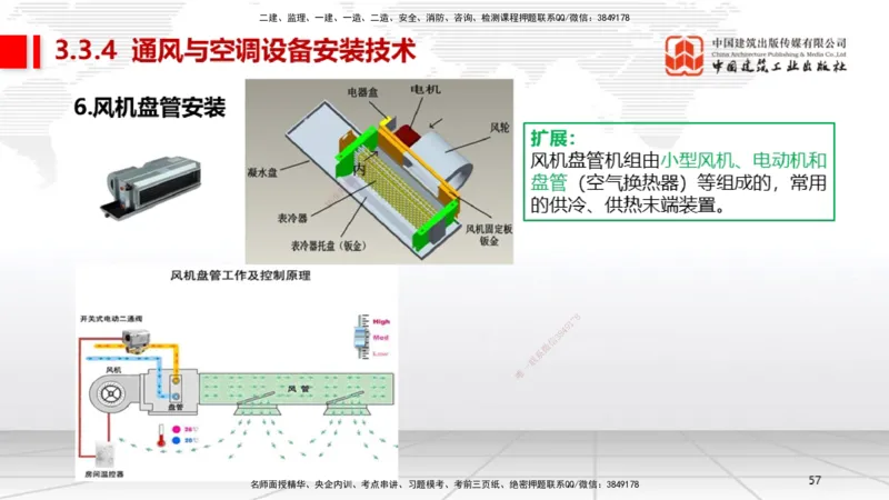 A10节：3.3通风与空调工程施工技术2、3.4智能化系统工程施工技术（12.12）_2026年一级建造师_2026年一建机电_2025年一建机电SVIP_02-基础精讲✿高端面授✿深度强化_讲义