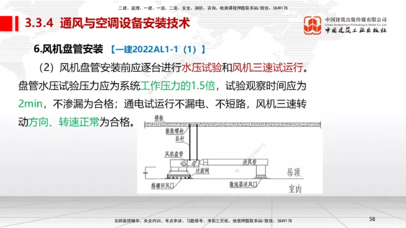 A10节：3.3通风与空调工程施工技术2、3.4智能化系统工程施工技术（12.12）_2026年一级建造师_2026年一建机电_2025年一建机电SVIP_02-基础精讲✿高端面授✿深度强化_讲义