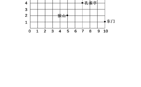 四（上）北师大数学五单元课时.3_上册_四（上）数学一课一练_四（上）北师大数学一课一练