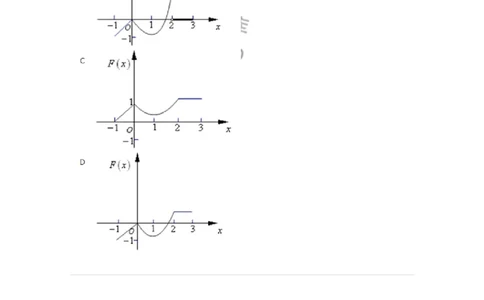 87050502-变上限的积分及其导数-194103_军队文职(1)_01.军队文职真题-专业课_（全）版本一（历年真题+章节练习+模拟题）_数学1(军队文职)_章节练习_纯题目