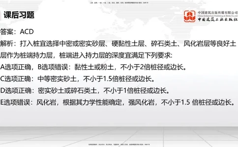 A19节：2.2高桩码头施工技术（2）（01.15）_2026年一级建造师_2026年一建港航_2025年一建港航SVIP_02-基础精讲✿高端面授✿深度强化_03-港航《两轮基础直播》陈冬铭JGS_讲义