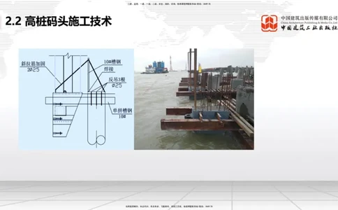 A19节：2.2高桩码头施工技术（2）（01.15）_2026年一级建造师_2026年一建港航_2025年一建港航SVIP_02-基础精讲✿高端面授✿深度强化_03-港航《两轮基础直播》陈冬铭JGS_讲义