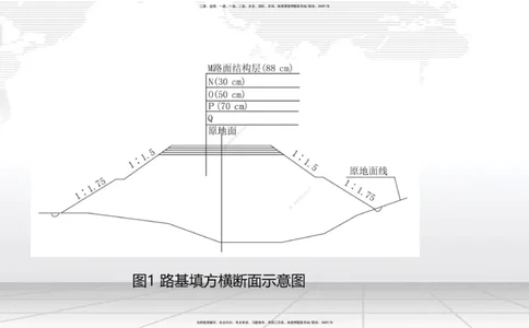 02节2025一建《公路》考前小灶直播课（一）2_2026年一级建造师_2026年一建公路_2025年一建公路SVIP_04-冲刺串讲✿考点强化✿小灶集训_53-公路《考前小灶直播》朱娟婷JGS_讲义