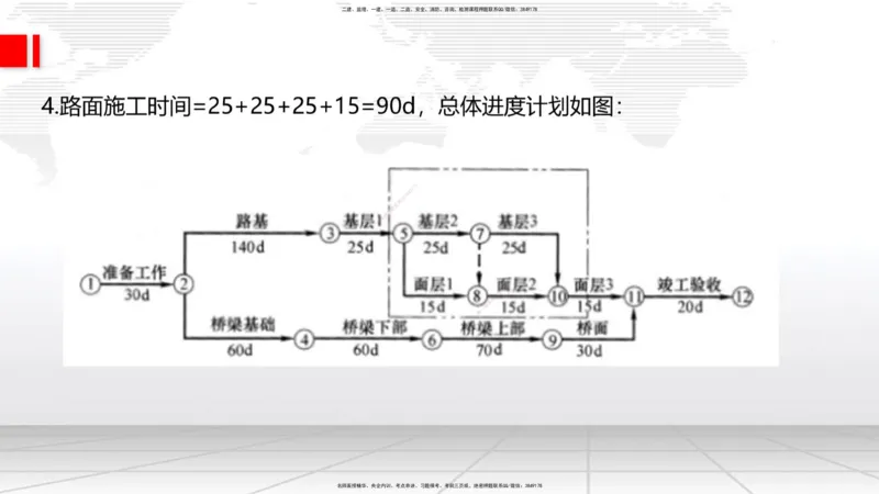02节2025一建《公路》考前小灶直播课（一）2_2026年一级建造师_2026年一建公路_2025年一建公路SVIP_04-冲刺串讲✿考点强化✿小灶集训_53-公路《考前小灶直播》朱娟婷JGS_讲义