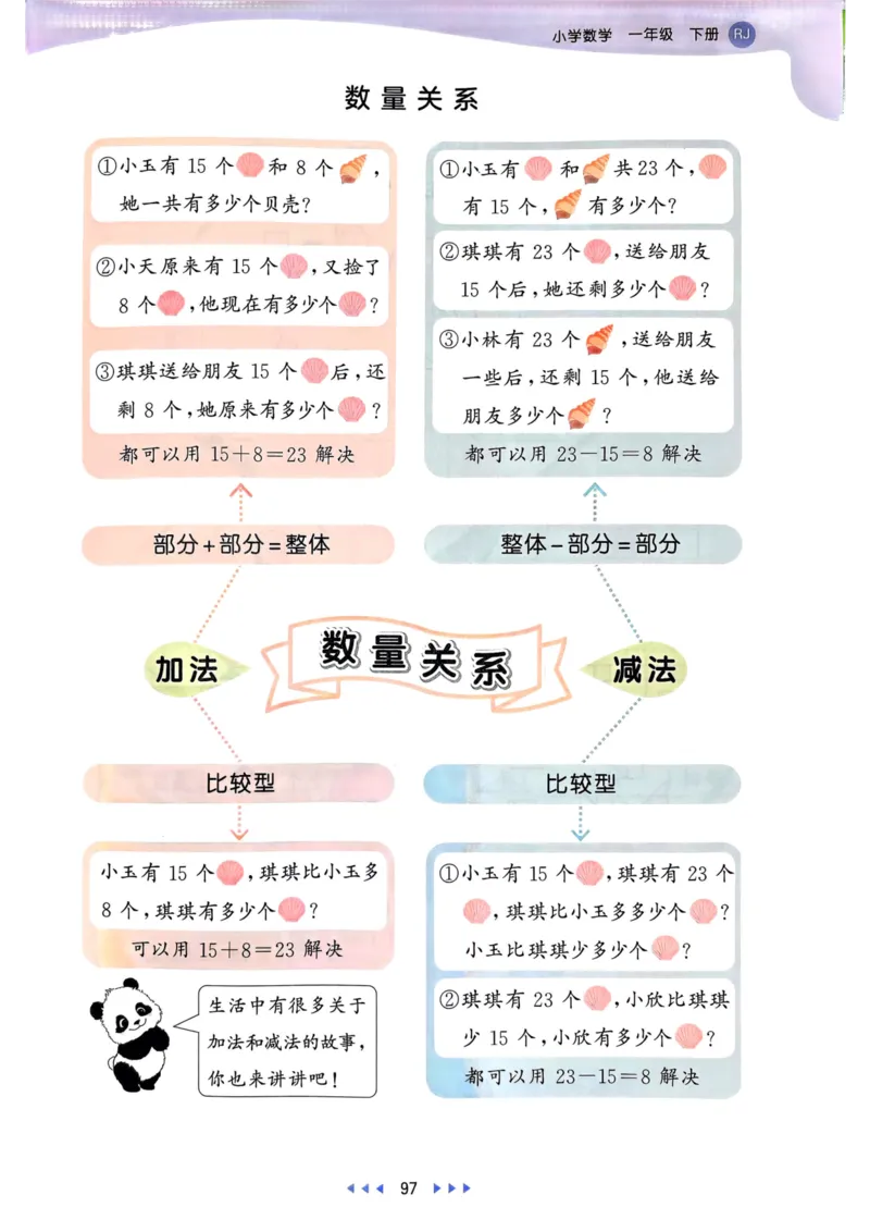 25春53天天练1下数学（人教）_一年级上下册资料_53黄冈多个品牌系列资料_数学