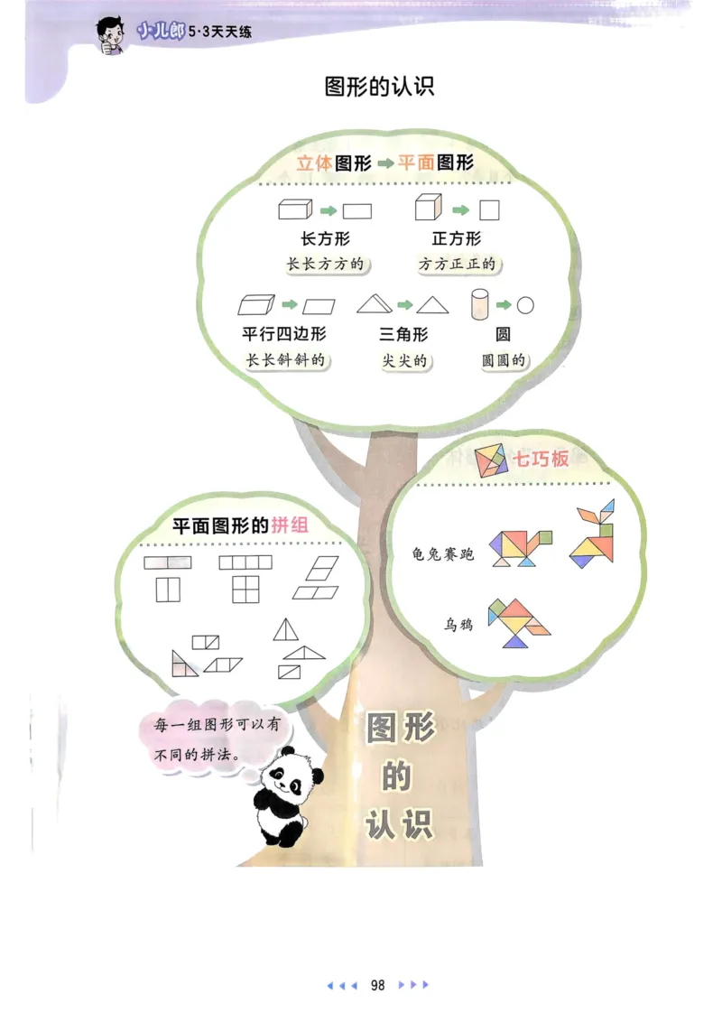 25春53天天练1下数学（人教）_一年级上下册资料_53黄冈多个品牌系列资料_数学