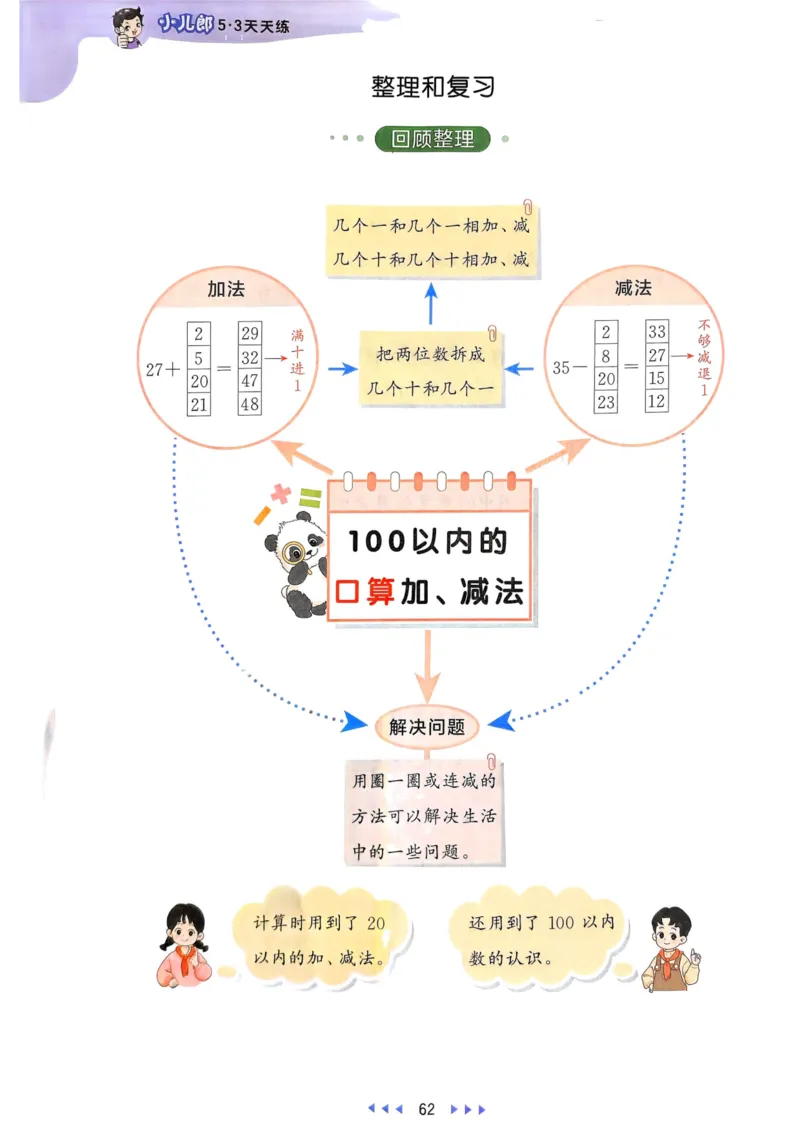 25春53天天练1下数学（人教）_一年级上下册资料_53黄冈多个品牌系列资料_数学