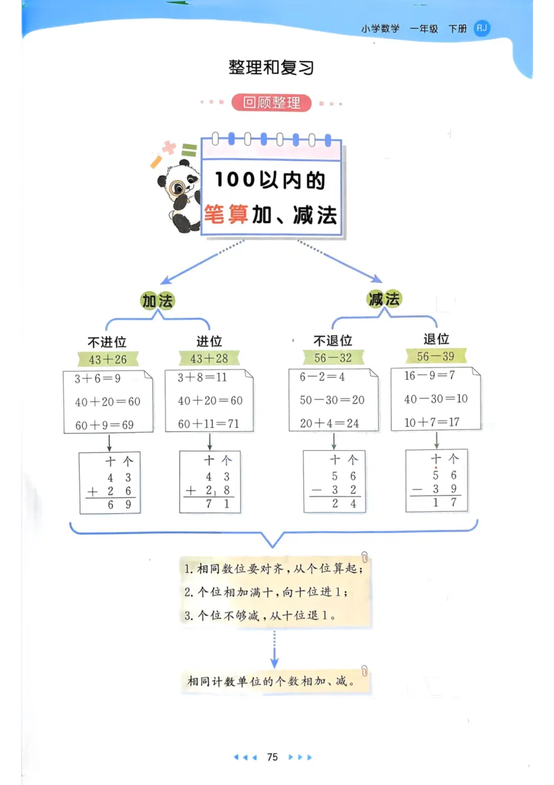 25春53天天练1下数学（人教）_一年级上下册资料_53黄冈多个品牌系列资料_数学